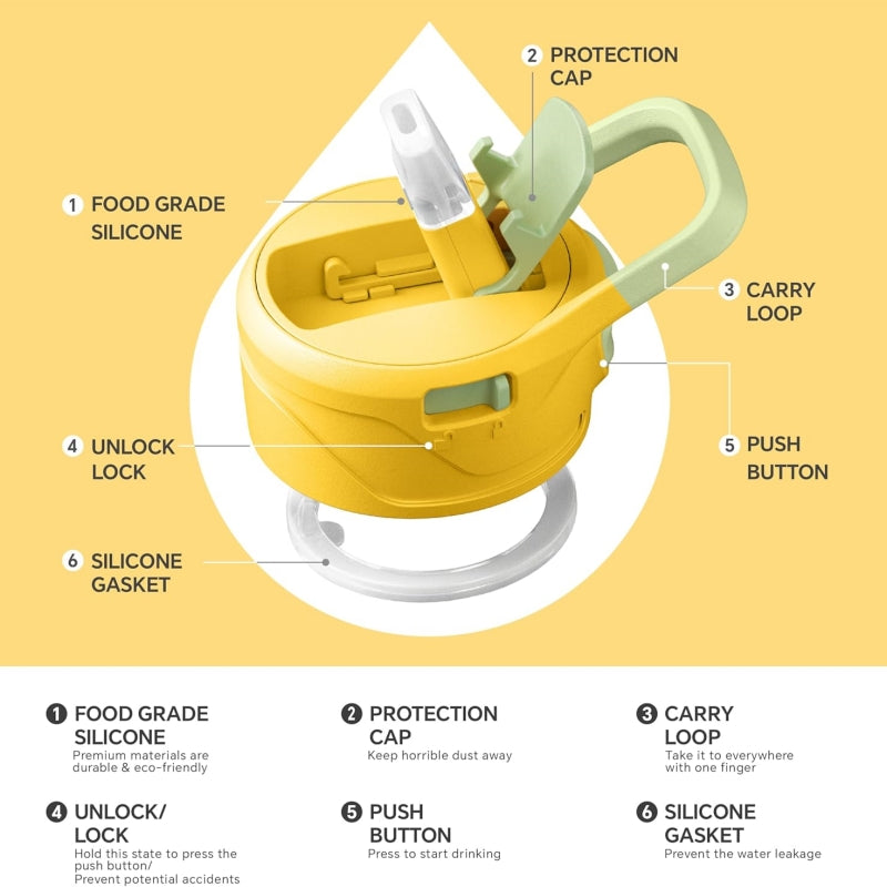 32oz Vacuum Insulated Stainless Steel Water Bottle with 3 Leak-Proof Lid Options