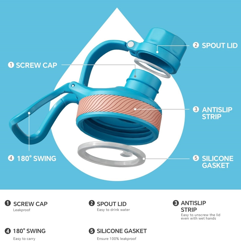 32oz Vacuum Insulated Stainless Steel Water Bottle with 3 Leak-Proof Lid Options