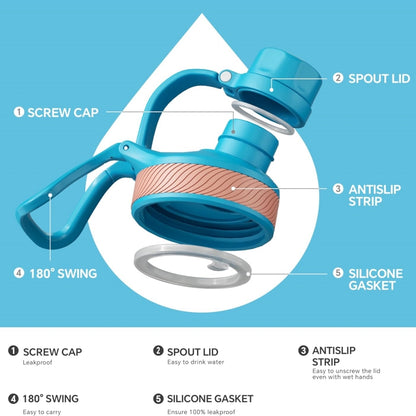 32oz Vacuum Insulated Stainless Steel Water Bottle with 3 Leak-Proof Lid Options