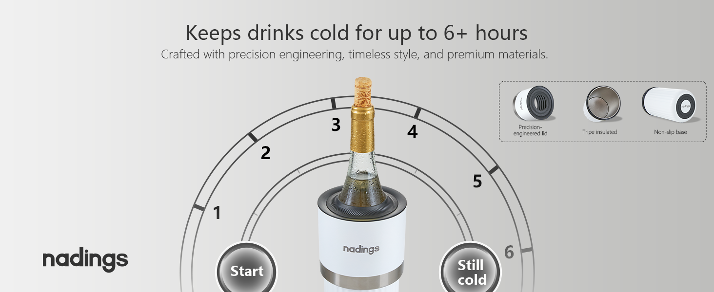 Nadings Wine Chiller