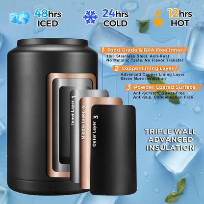 Water Bottles/Jugs 12oz/18oz/26oz/36oz/64oz/84oz/128oz